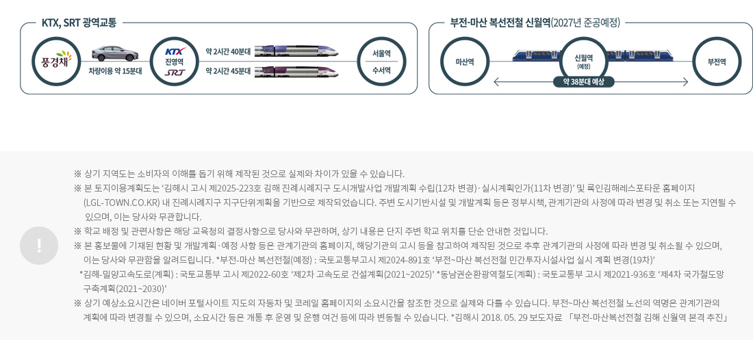입지환경2